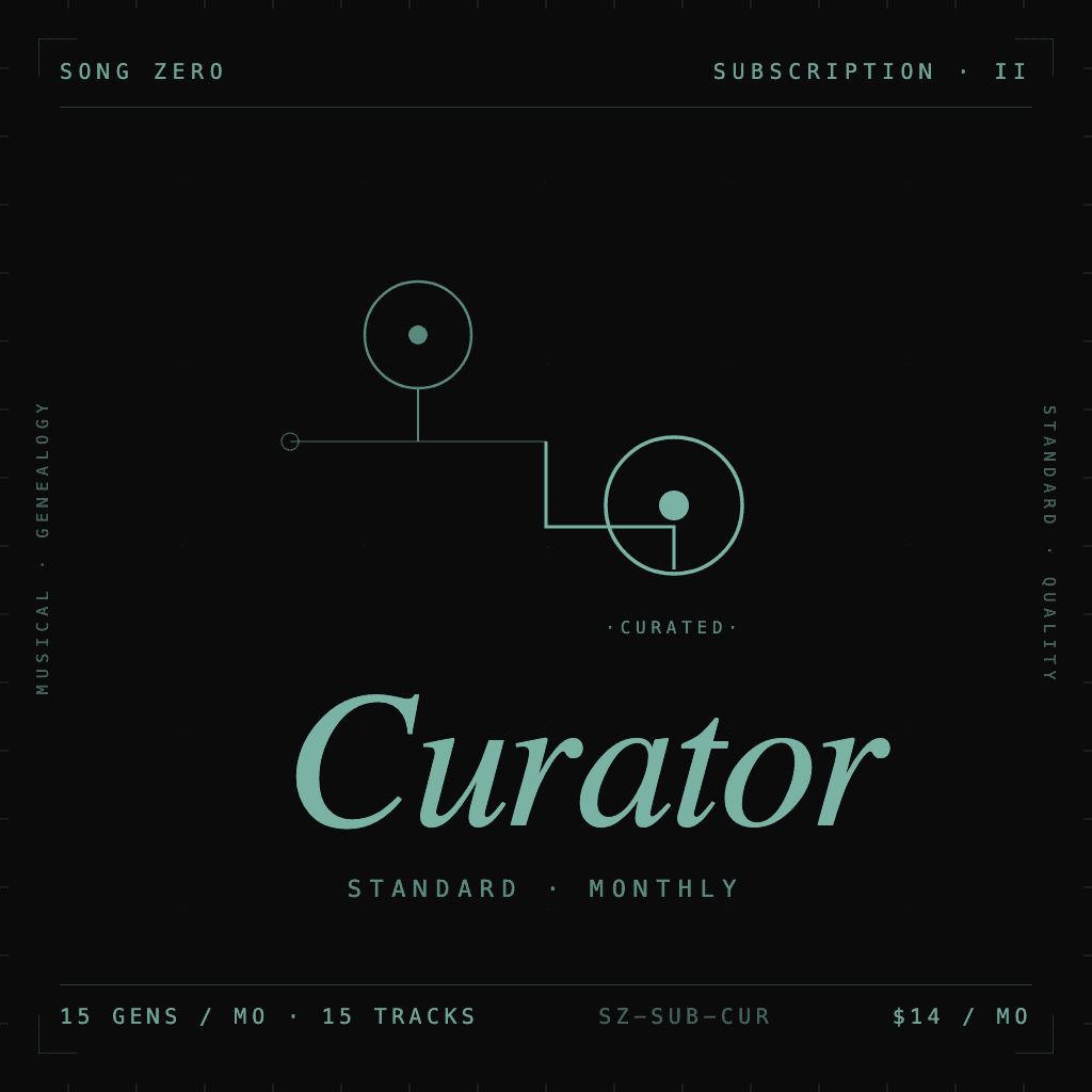 Curator plan — $14 per month