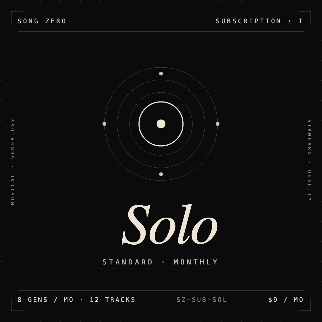Solo plan — $9 per month